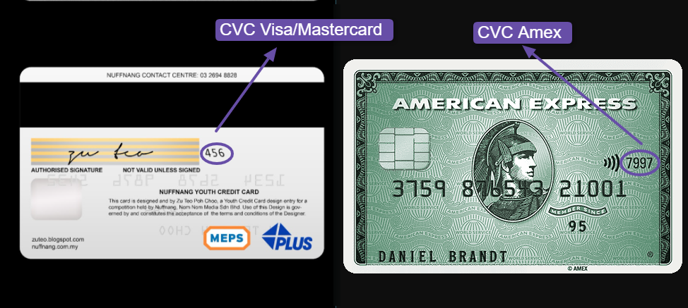 how-to-pay-with-credit-card-pastbook-help-center